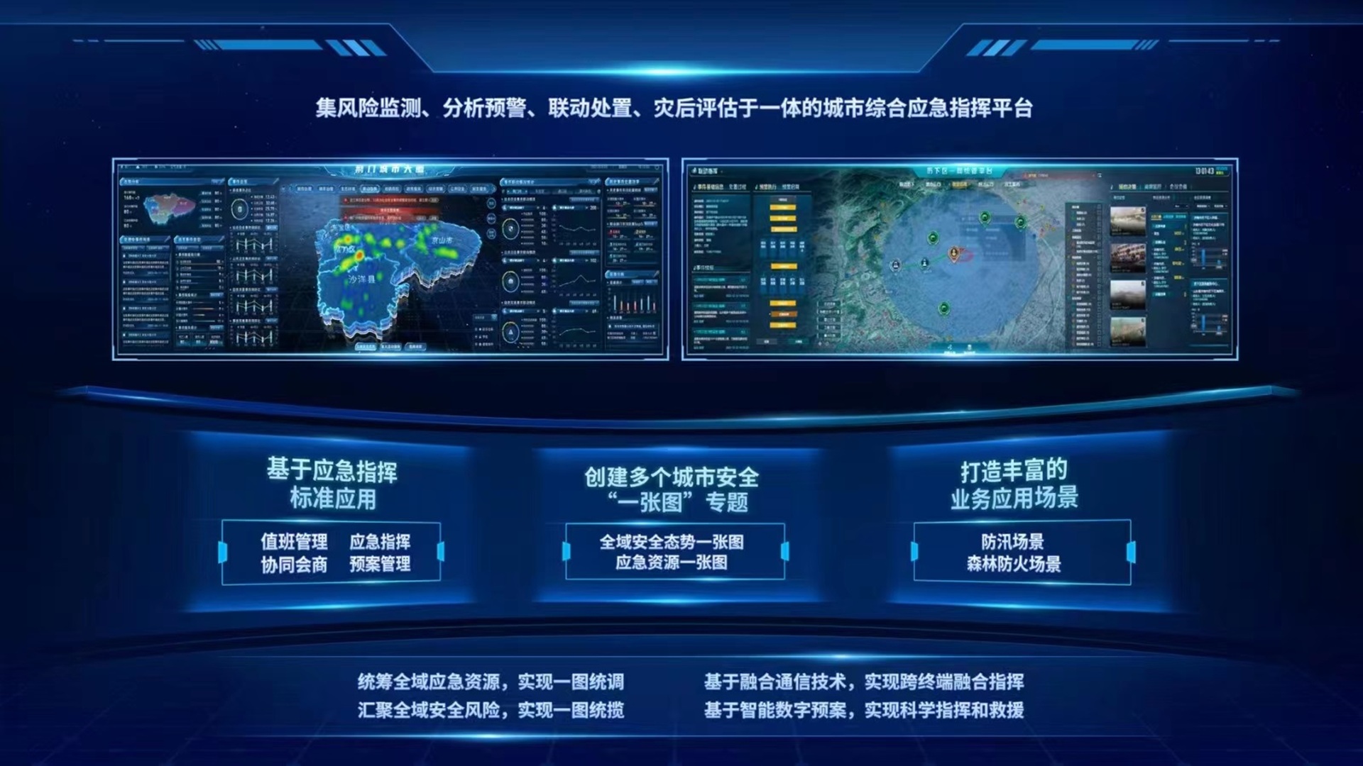 数据决策智能平台架构3